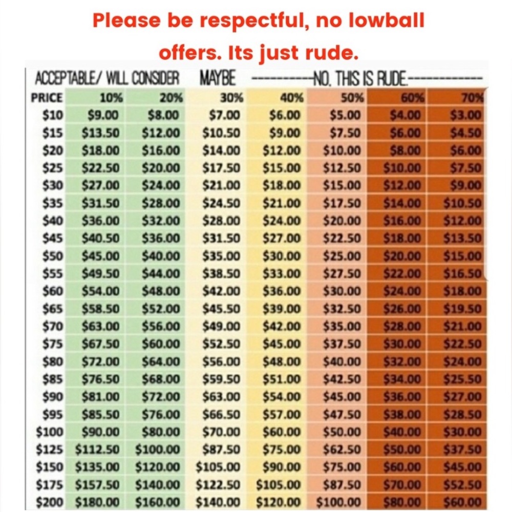 Would you accept extremely low offers